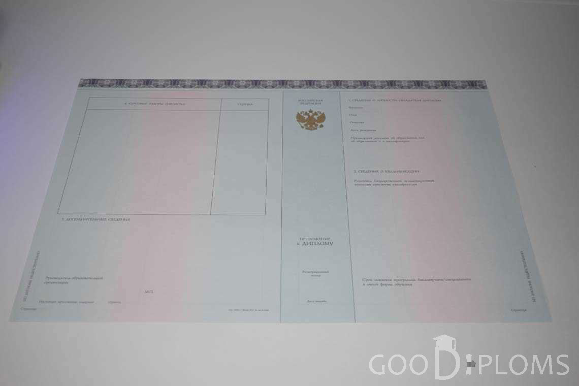Приложение к Диплому МГИМО период выдачи 2014-2020 -  Винницу